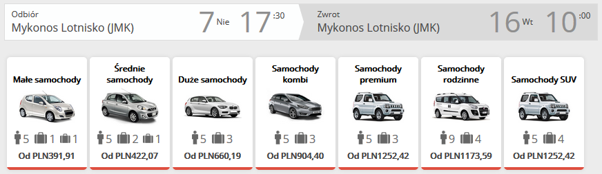 Mykonos samochód
