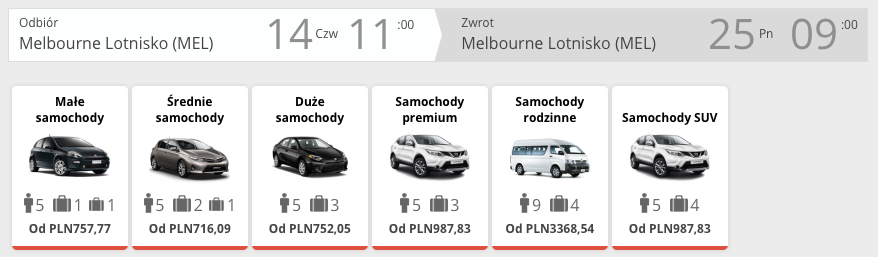 melbourne auto