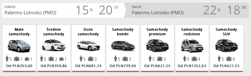 auto w palermo