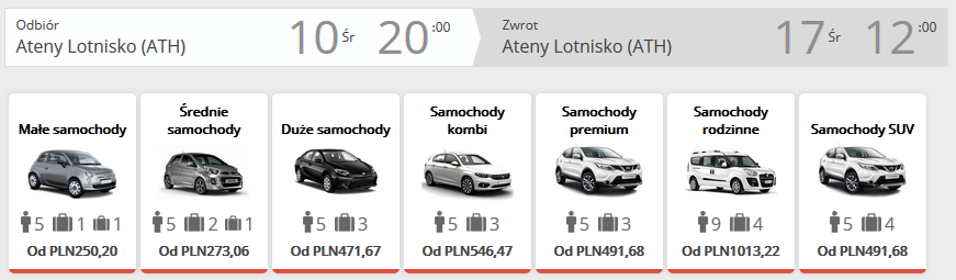Ateny auto