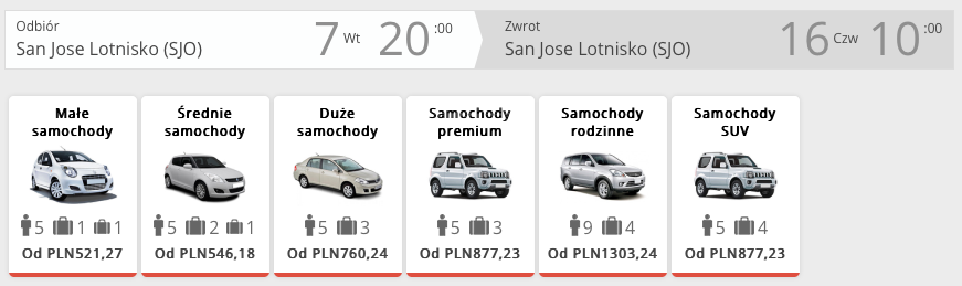 auto kostaryka