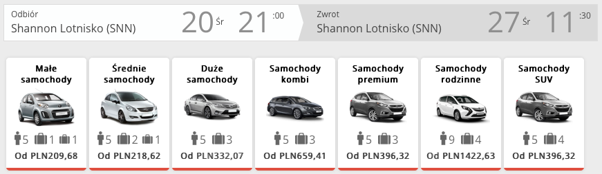 auto irlandia