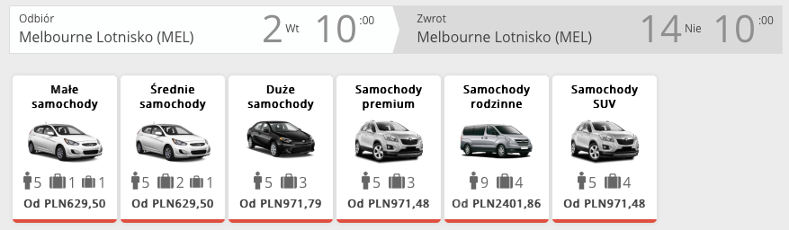 auto melbourne