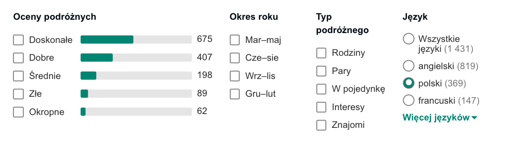 oceny hotelu w bulgarii