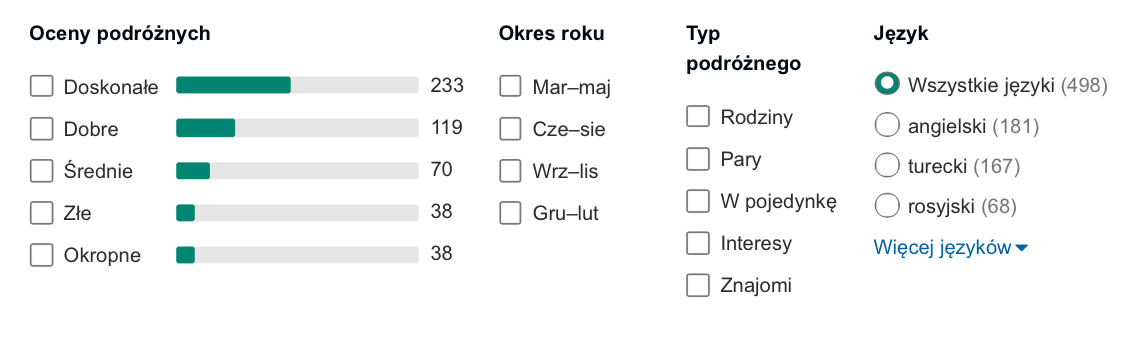 opinie trucja