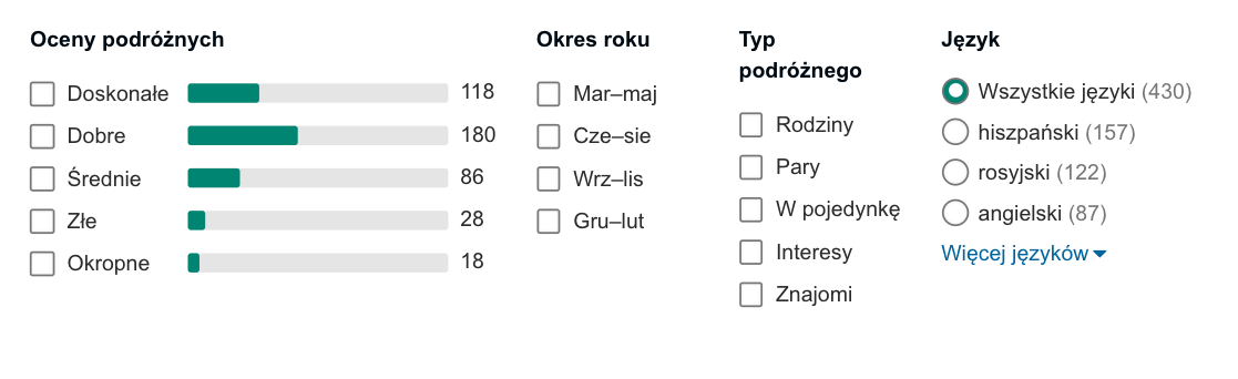hiszpania opinie
