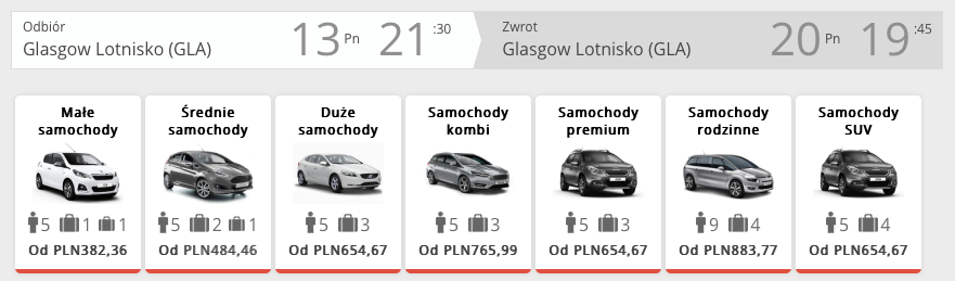 auto w szkocji