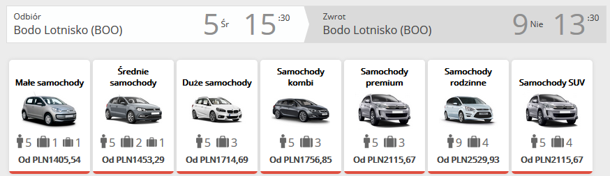 Bodo auto
