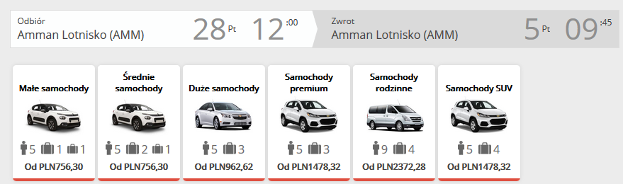 Jordania auto