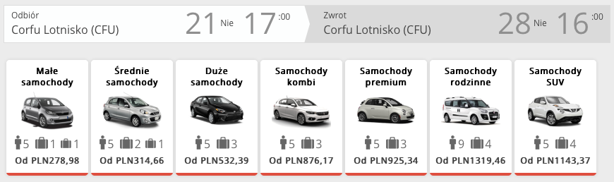 auto na korfu