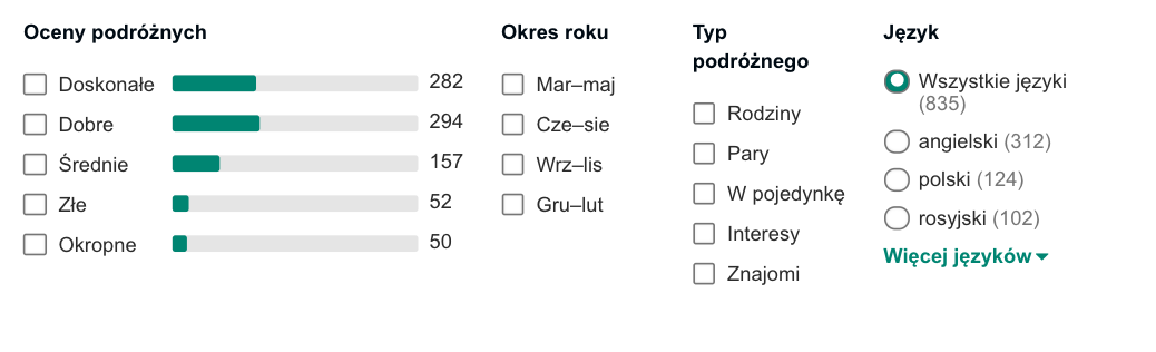 opinie egipt