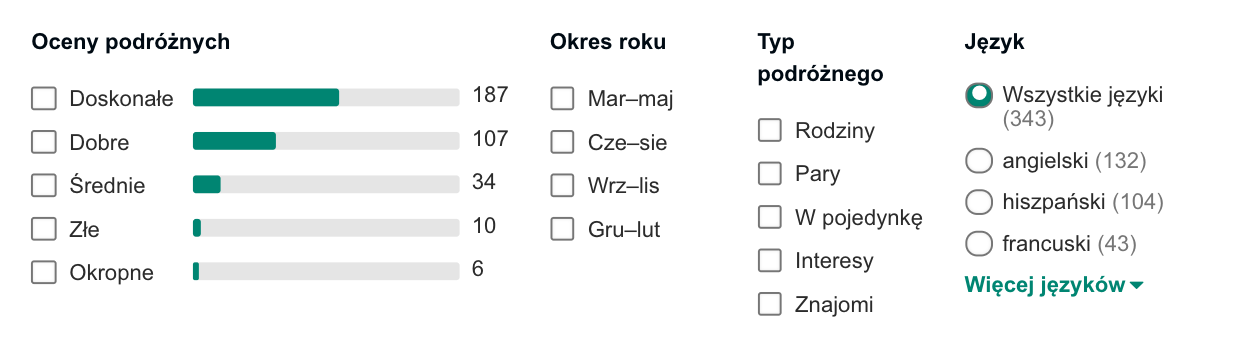 opinie ta