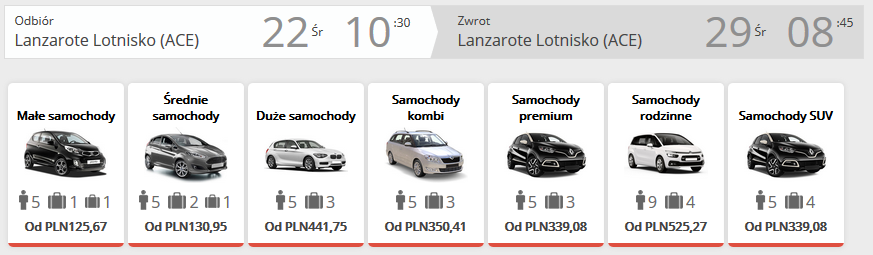 Lanzarote auto