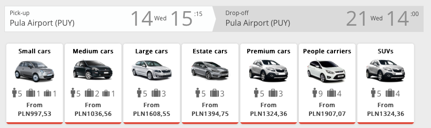 pula auto tydzien