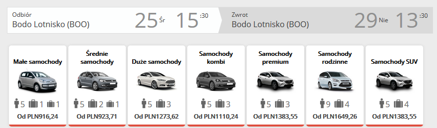 Bodo auto