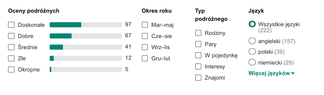 oceny egiptu