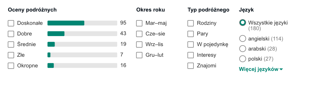 zarezerwuj hotel w egipcie