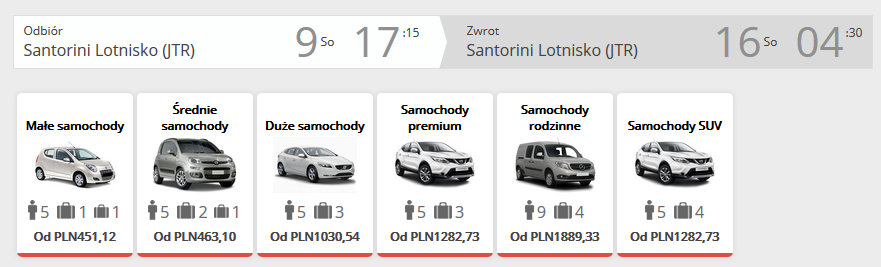 Santorini auto