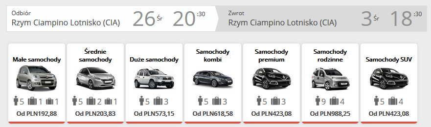 Rzym auto