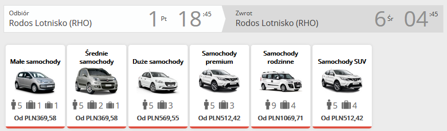 Rodos auto