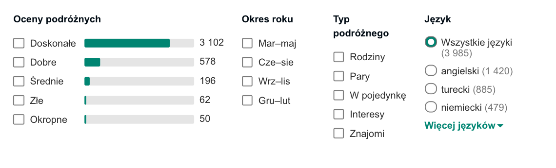 oceny hotelu w turcji