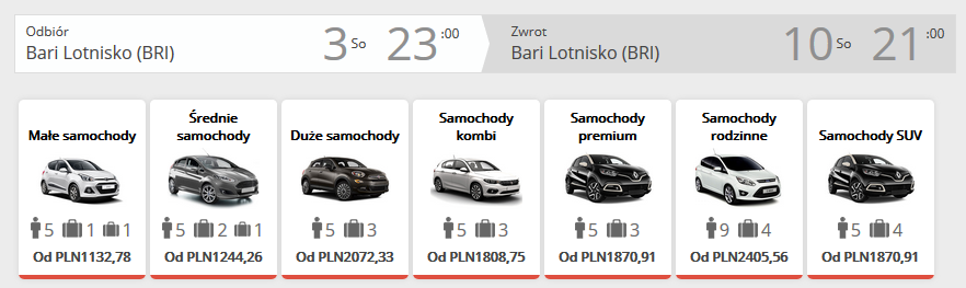 Bari auto