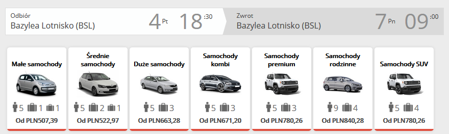 Bazylea auto