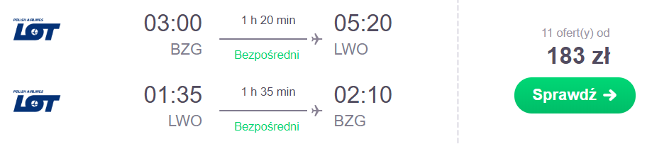 lwów z bydgoszczy