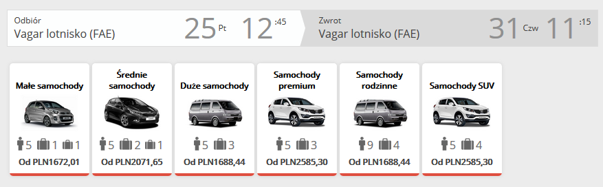 Wyspy Owcze auto