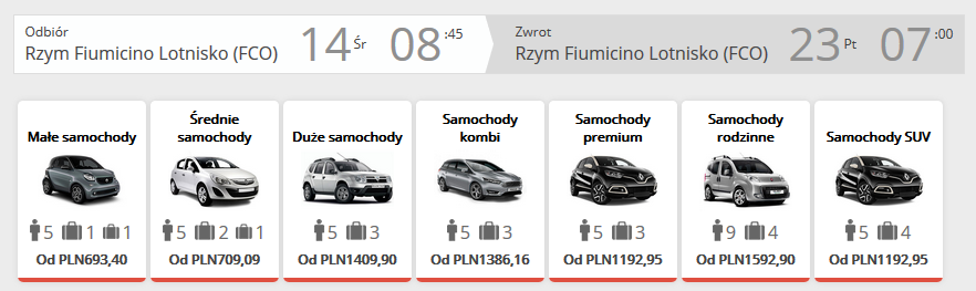 Rzym auto