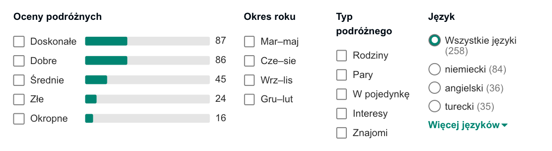 opinie turcja