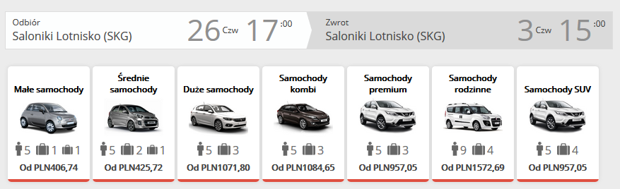 Saloniki auto