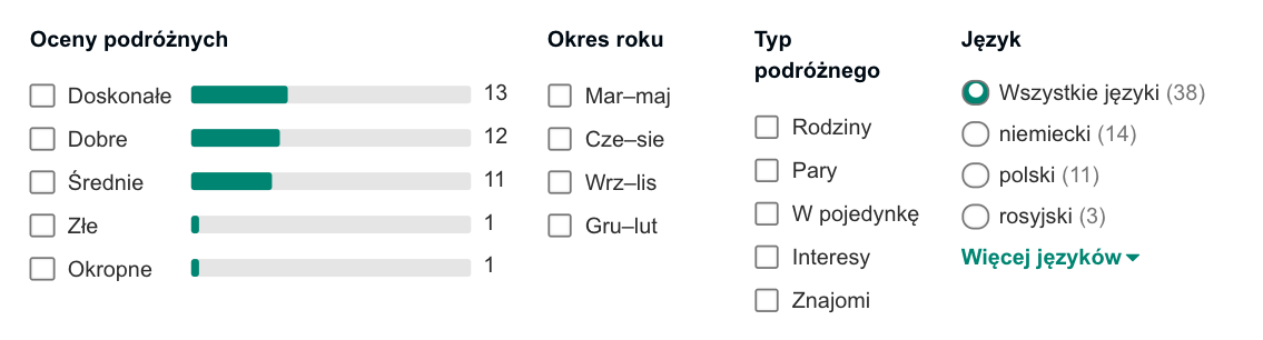 turcja opinie