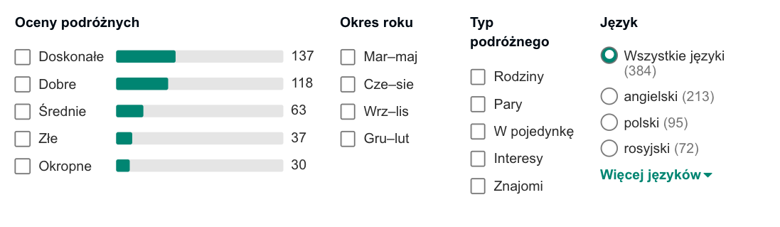 zarezerwuj wczasy w bulgarii