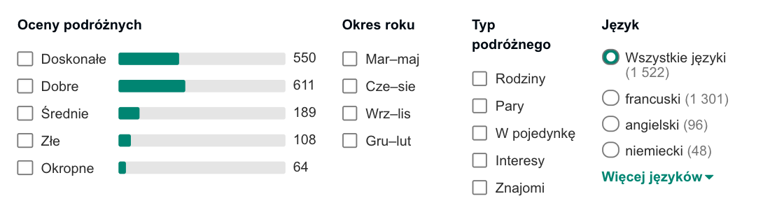 wczasy w tunezji