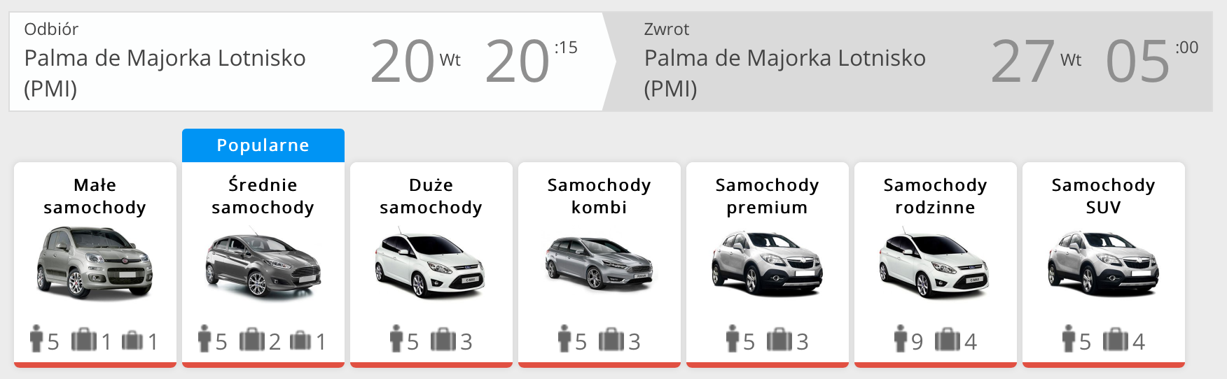 auto majorka