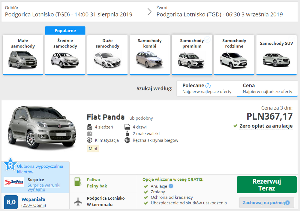 czarnogora auto