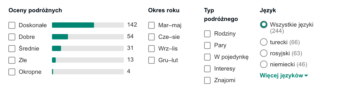 opinie turcja