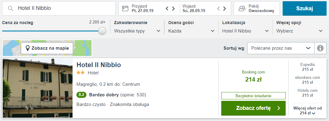 Włochy noclegi