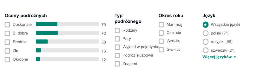 opinie hotelu w turcji