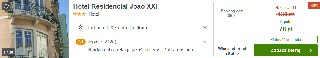Lizbona noclegi
