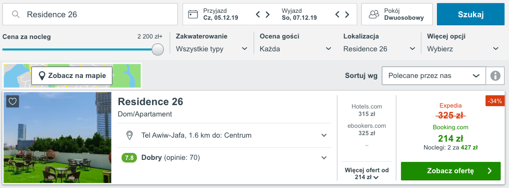 zarezerwuj hotel w tel awiwie