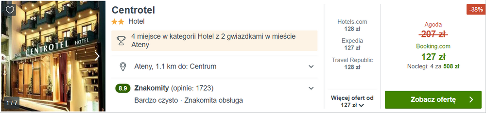 ateny noclegi