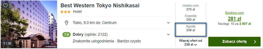 noclegi tokio