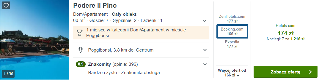 Rezerwacja hotelu