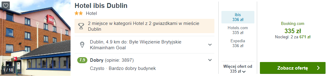 Hotel w Dublinie