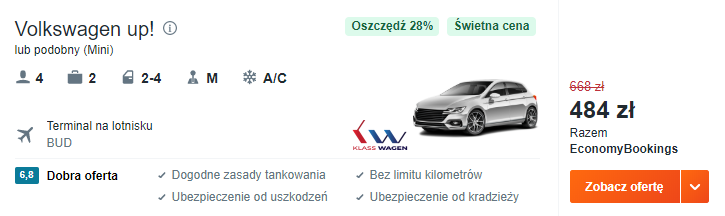 Auto w Budapeszcie