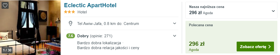 Noclegi w Tel Awiwie