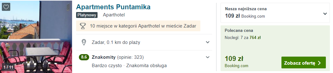 Noclegi w Zadarze