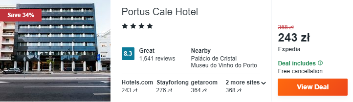 Rezerwacja hotelu